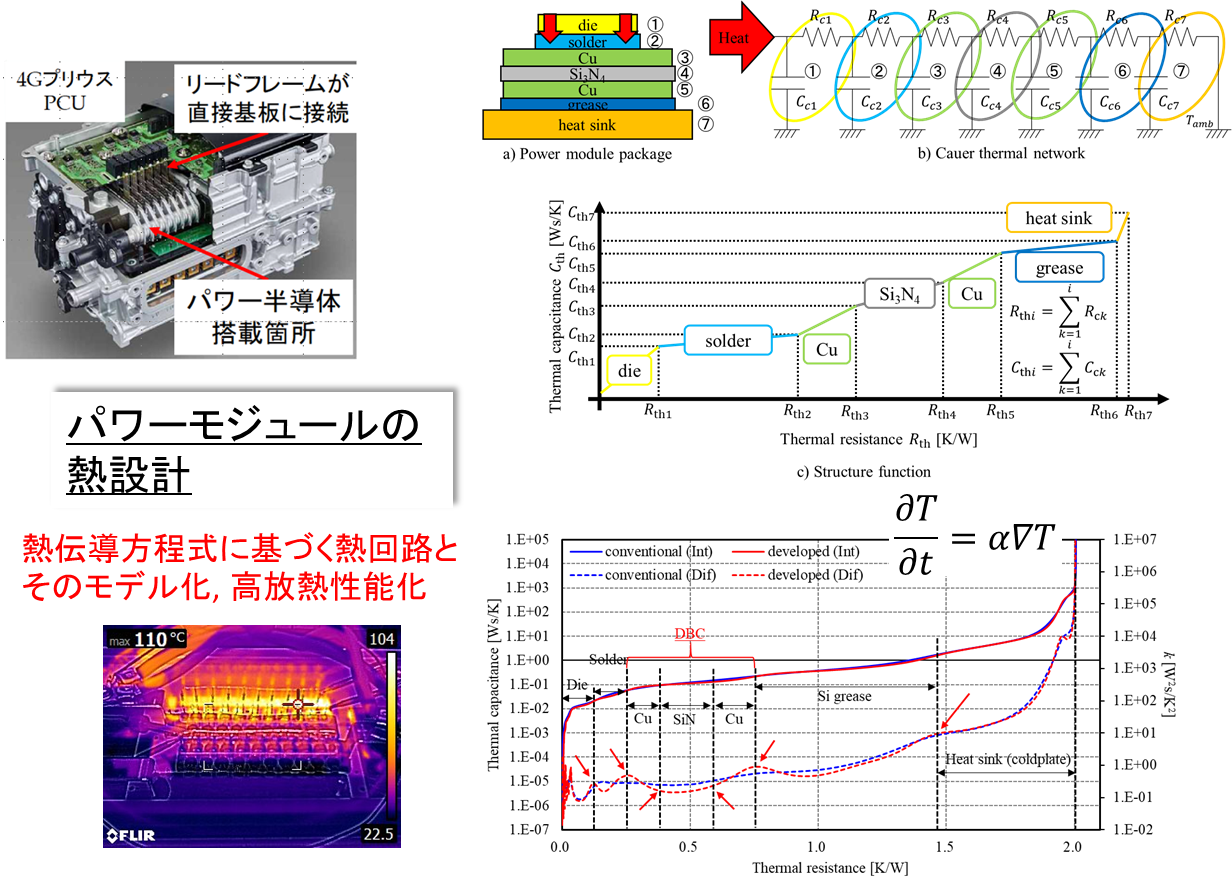 ThermalDesign.png