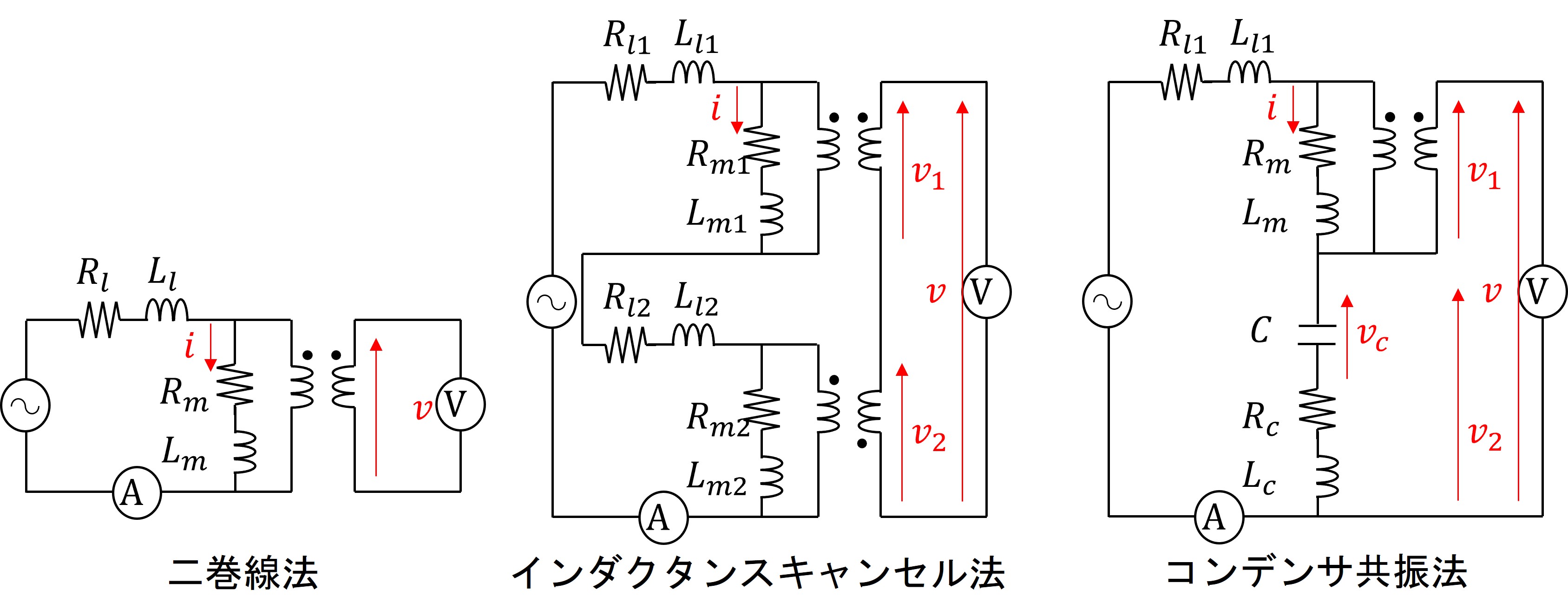 鉄損評価法.jpg